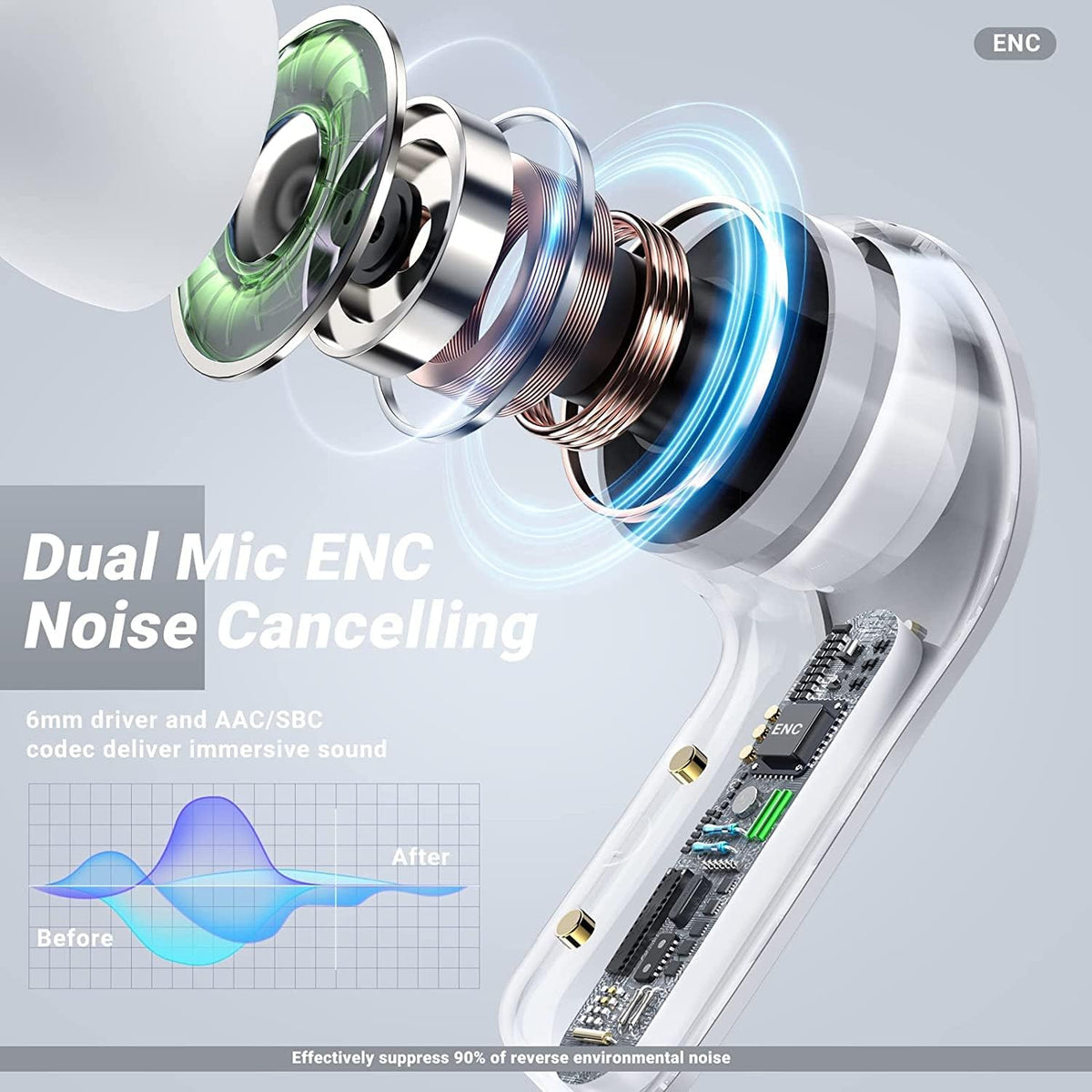 Transparent Wireless Bluetooth 5.3 Earbud product image 3