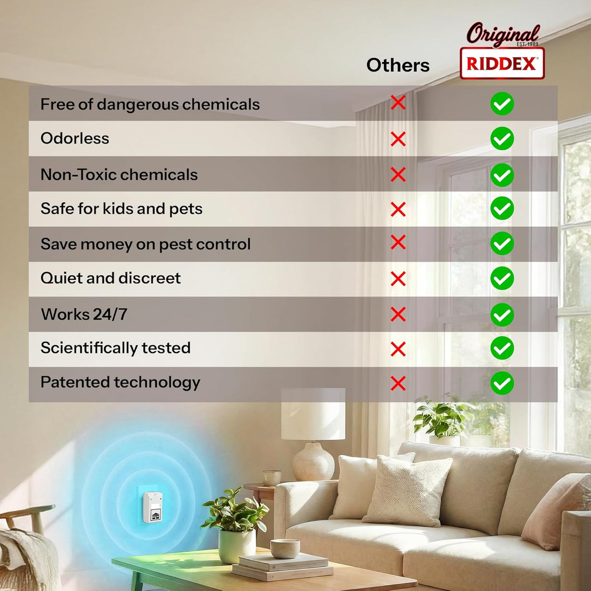 Plug-In Electronic Pest Repeller for Home Use product image 4
