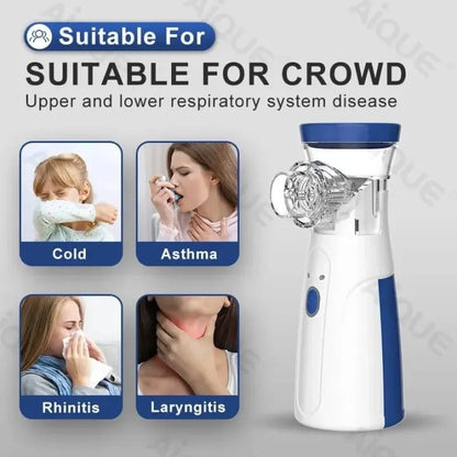 Portable Mesh Nebulizer Machine for Adults and Kids product image 6