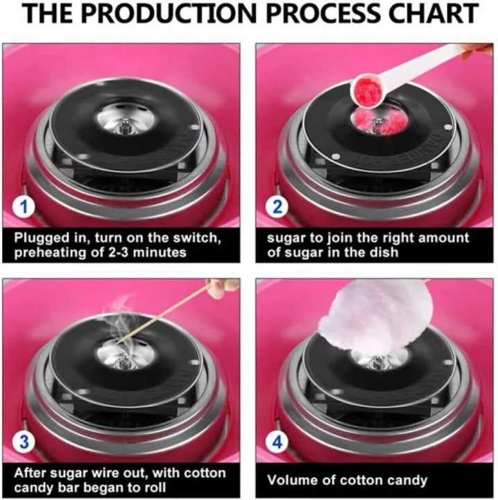 Mini Electric Cotton Candy Maker Machine product image 5
