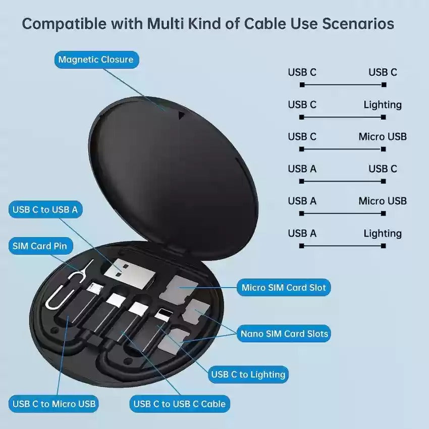 Mini Data Cable Storage Box with 60W Fast Charging Cable product image 5