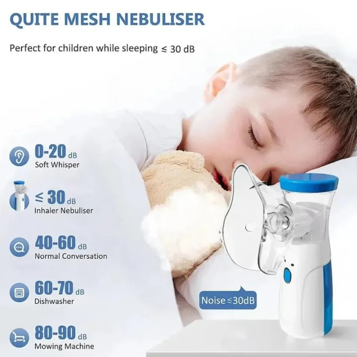 Portable Mesh Nebulizer Machine for Adults and Kids product image 4